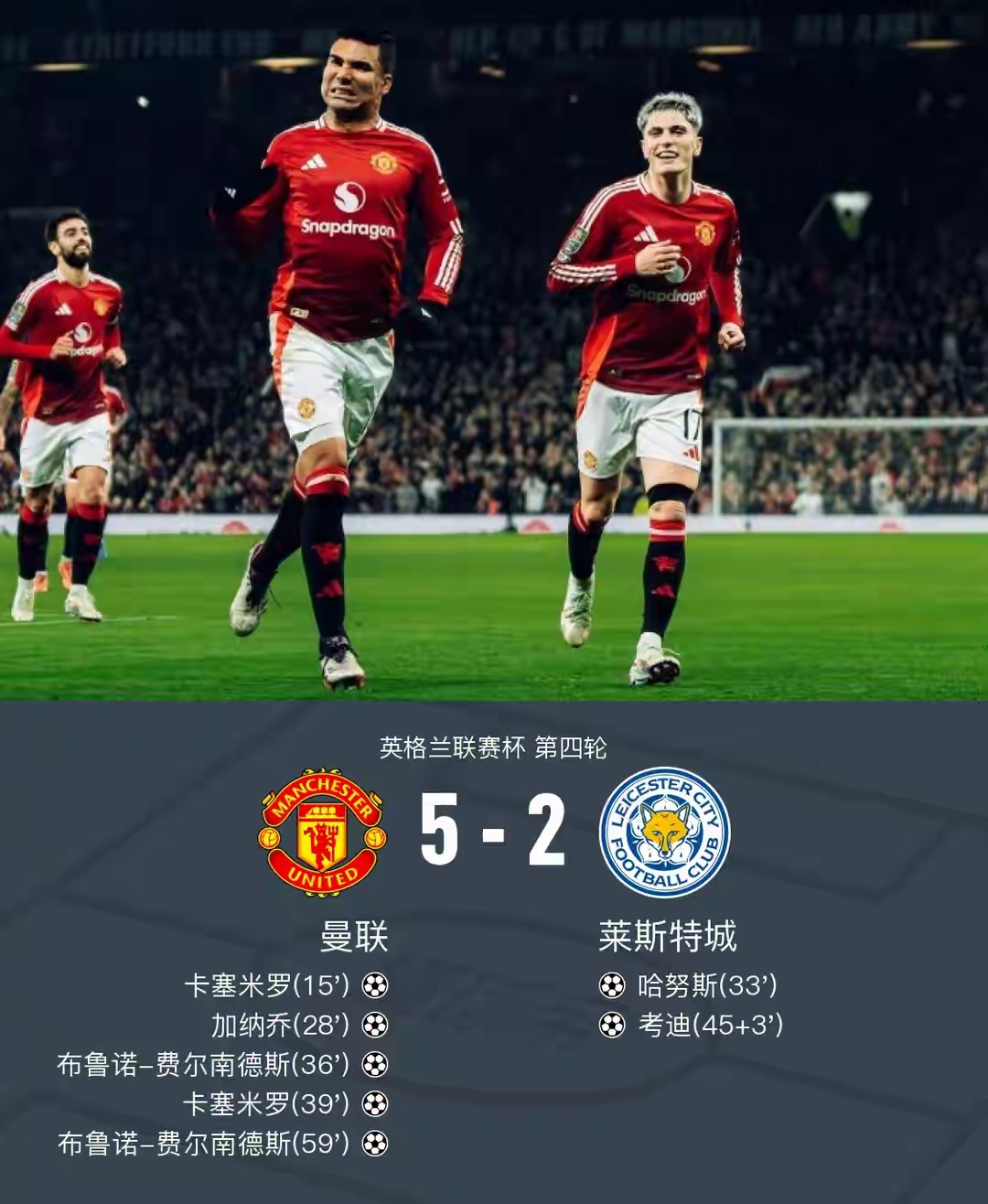 开云APP-包含切尔西豪取分，追赶英超领头羊的词条