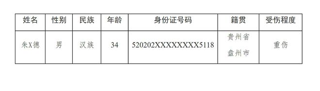 重伤报告！奥兰多魔术核心接受手术赛季报销