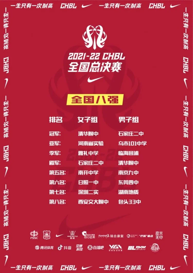 篮球赛季转会传闻不断，或将影响球队战绩