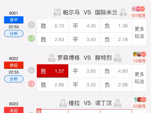 贝蒂斯惨败巴列卡诺，双方积分持平