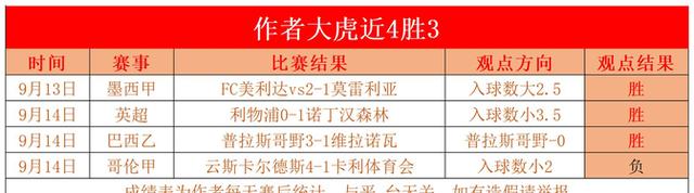 澳大利亚挑战日本，双方实力对比