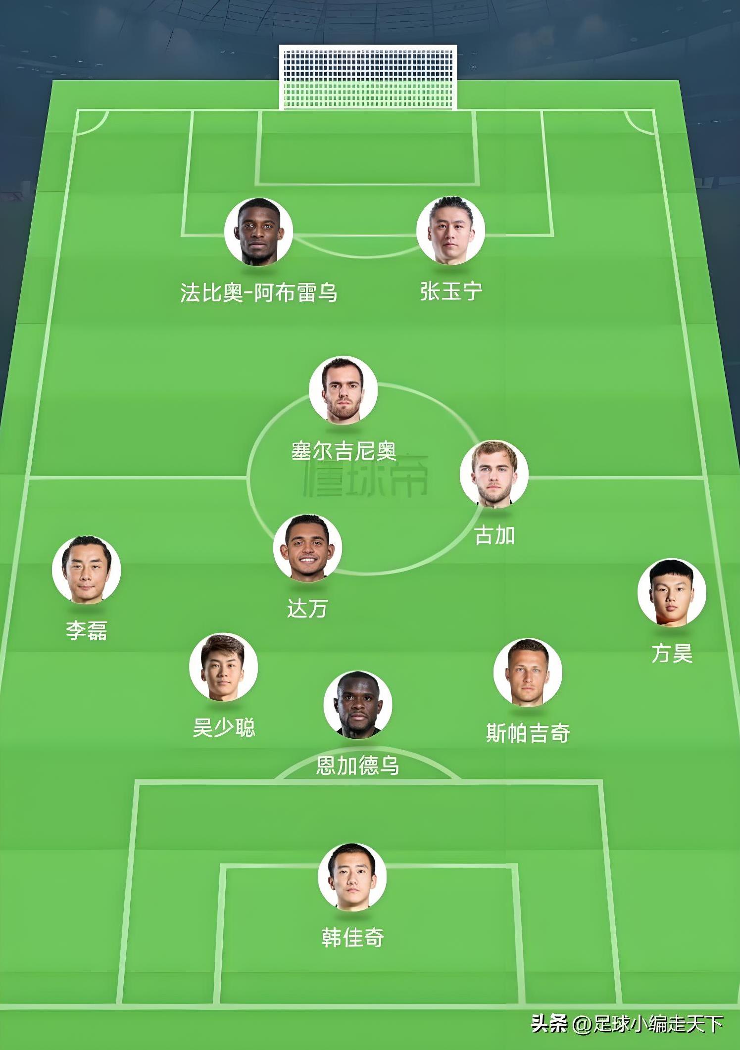 球队阵容调整合理，备战更有信心
