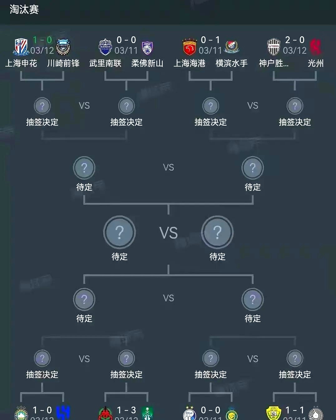 关于上海申花闷平对手,积分榜略显不足的信息 关于上海申花闷平对手,积分榜略显不足的信息