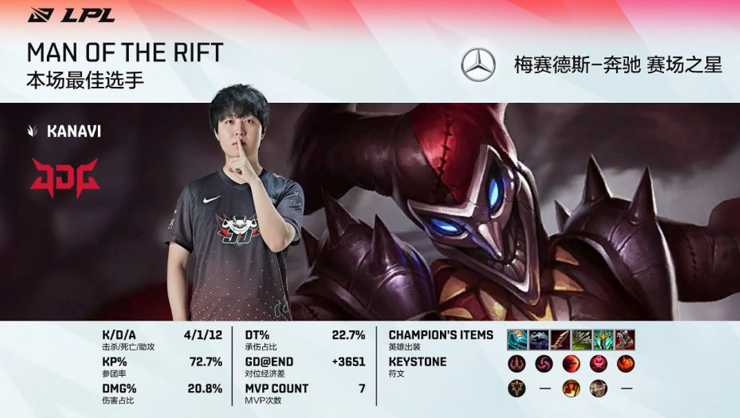 G2险胜BRO，Kanavi团战一打五焦点之战淘汰赛，留下经典瞬间