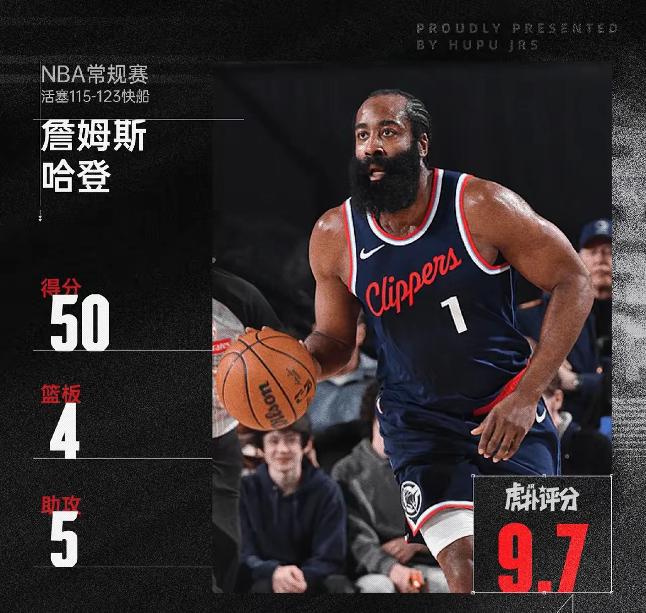 开云体育官网-快船惊险力压国王，系列赛3-1领先