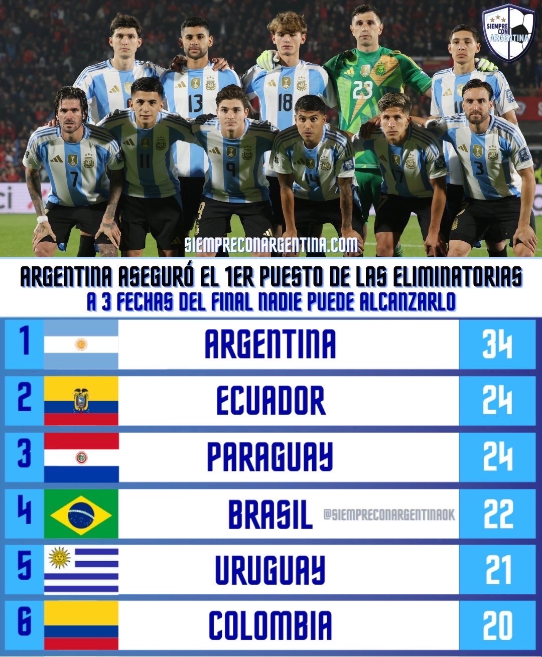 南美球员在欧洲比赛中获得冠军