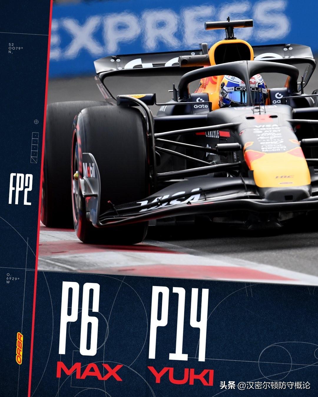 红牛二队横扫威廉姆斯，诺里斯状态火热的简单介绍